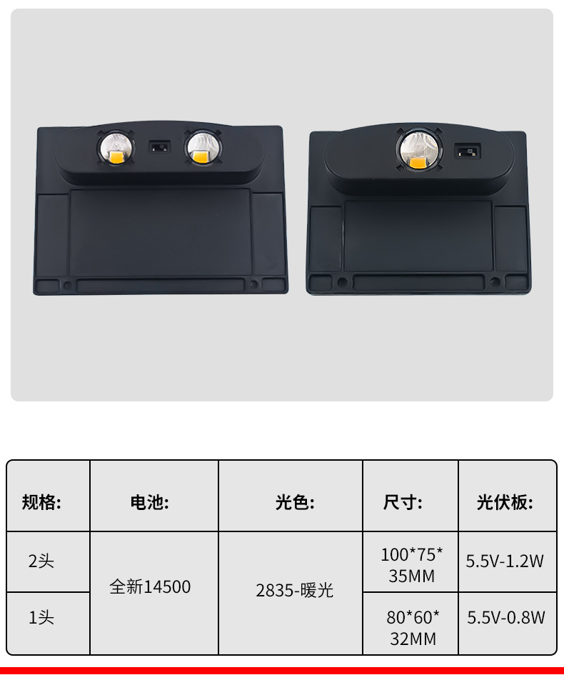 Cross-border solar outdoor LED fence and fence lights, wall-washing lights, ambient lights, garden villa wall lights, step spotlights pic 5