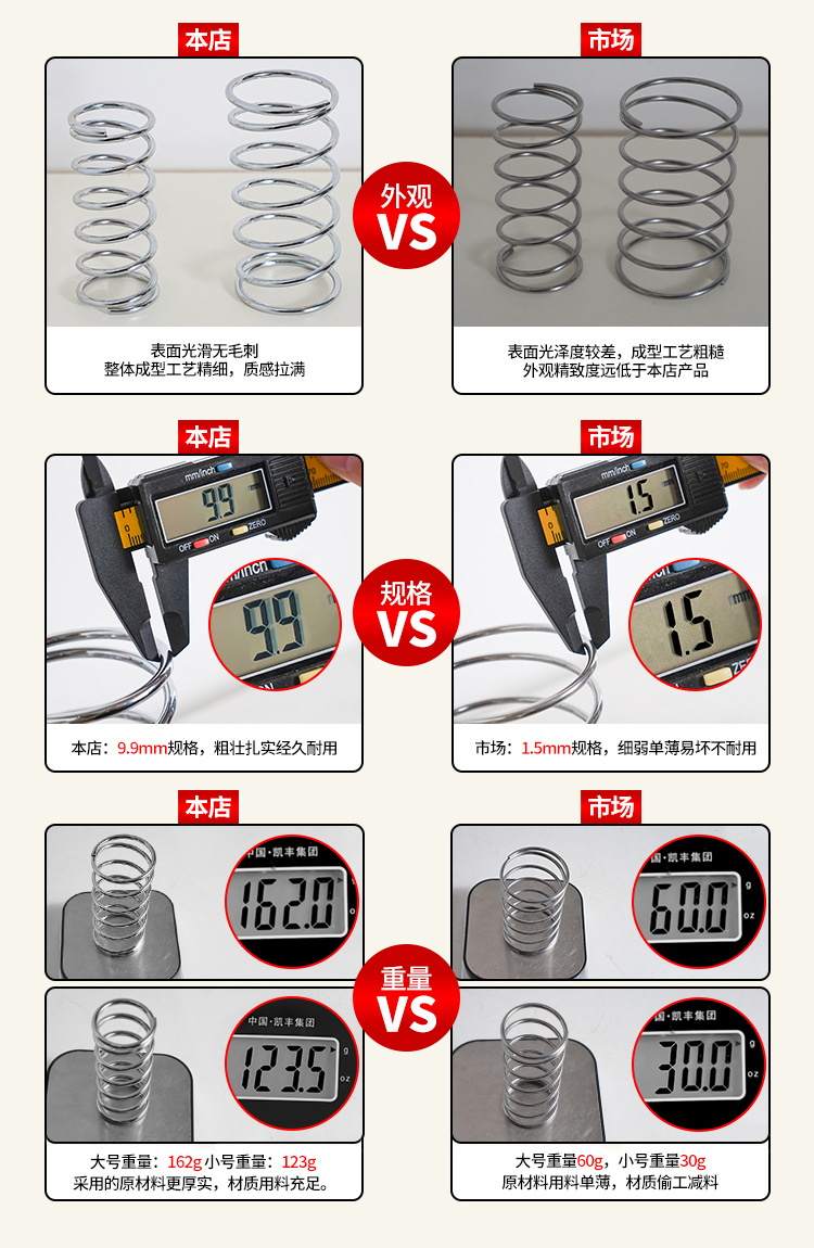 简约金属螺纹牙刷架防水浴室洗手台桌面化妆刷收纳花瓶笔筒装饰品详情2
