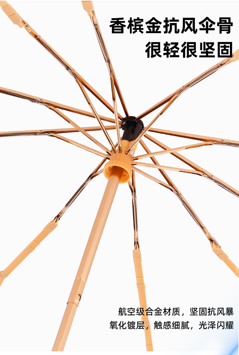 New solid wood fully automatic umbrella, a 23-inch self-opening and closing umbrella for both rain and sun protection, 12-bone business black rubber sun umbrella pic 5