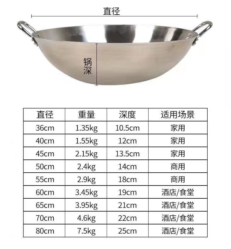 Cross-border stainless steel wok, non-stick wok, household round bottom without coating, household iron wok, food-grade double-ear wok pic 14