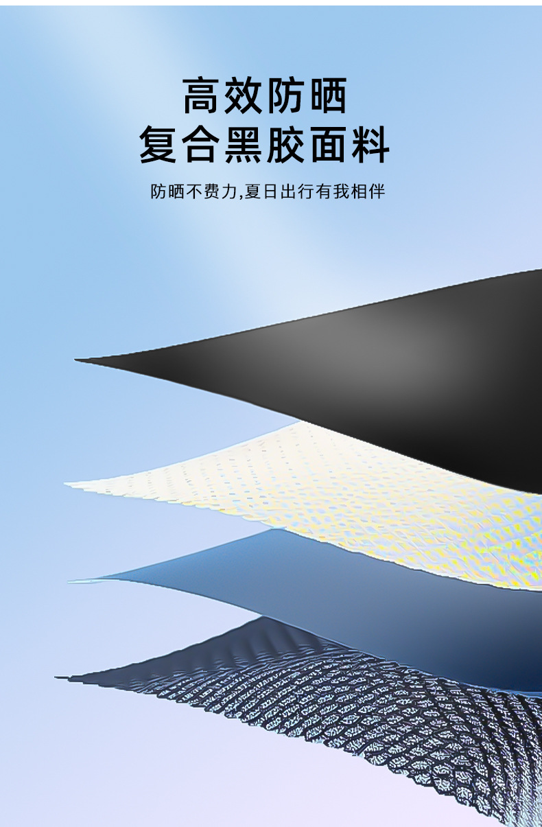 双人24骨黑胶长柄雨伞自动大号男士晴雨两用自带防水套弯柄直杆伞详情7