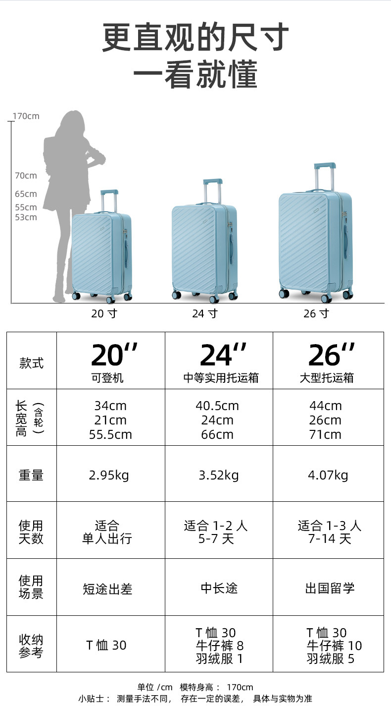 行李箱女轻便新款结实耐用箱子旅行箱男万向轮密码箱男学生拉杆箱详情8