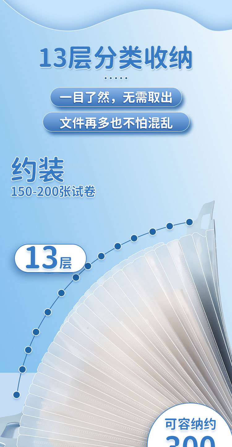 A4发泡材质手提文件夹试卷袋多层大容量小学生手拎式风琴包卷子收详情6
