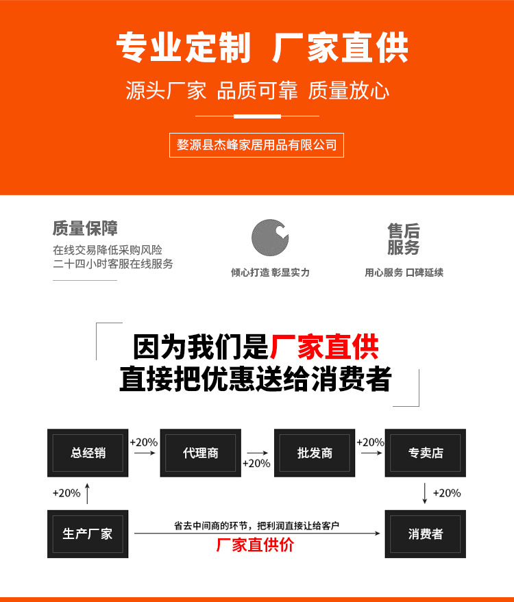 亚马逊跨境餐盘圆桶收纳盒布艺厨房餐具防尘收纳箱带盖送针刺棉详情4