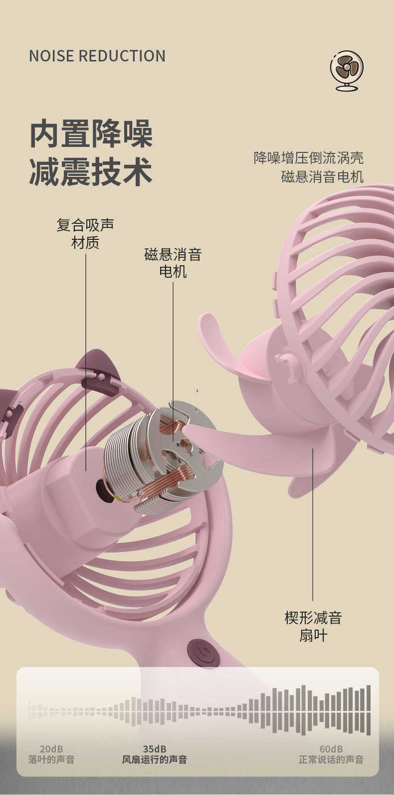 三挡摇头手持小风扇迷你usb充电风扇地摊批发夏季礼品印logo详情3