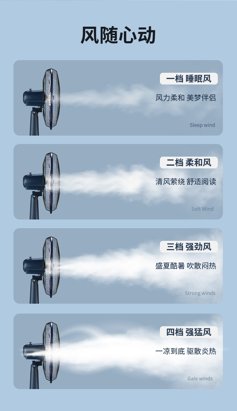 Camel desktop electric fan, desktop, student dormitory, home, living room, bedroom, strong wind force, energy-saving, quiet, oscillating, small pic 7