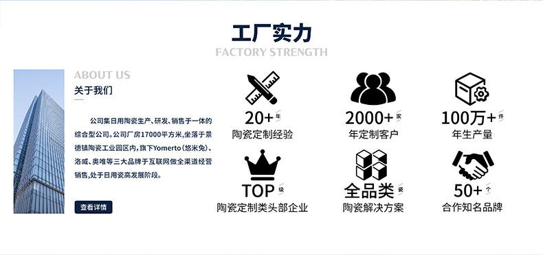 洛威中式古风镂空陶瓷香薰炉带盖底座香道配件家用盘香炉摆件礼品详情2