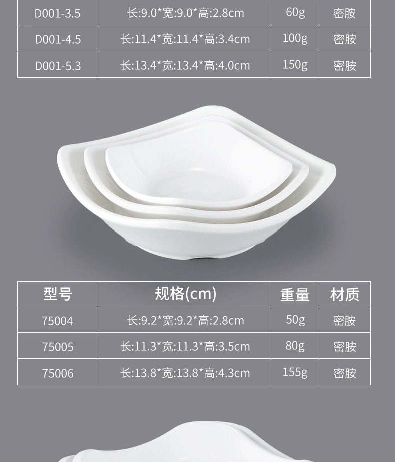 密胺小碟子塑料四方形小盘子快餐小菜碟调料味碟小吃盘商用详情5