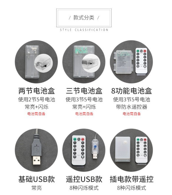 LED太阳能灯串户外小气泡水晶球灯串透明球彩灯圣诞节帐篷氛围灯详情22