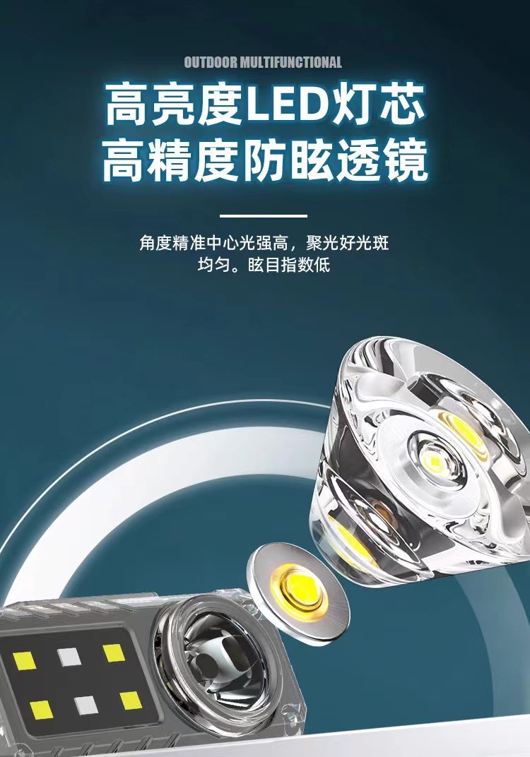 跨境多功能吸磁头戴式充电头灯智能感应夹帽灯红蓝警示便携夜钓灯详情8