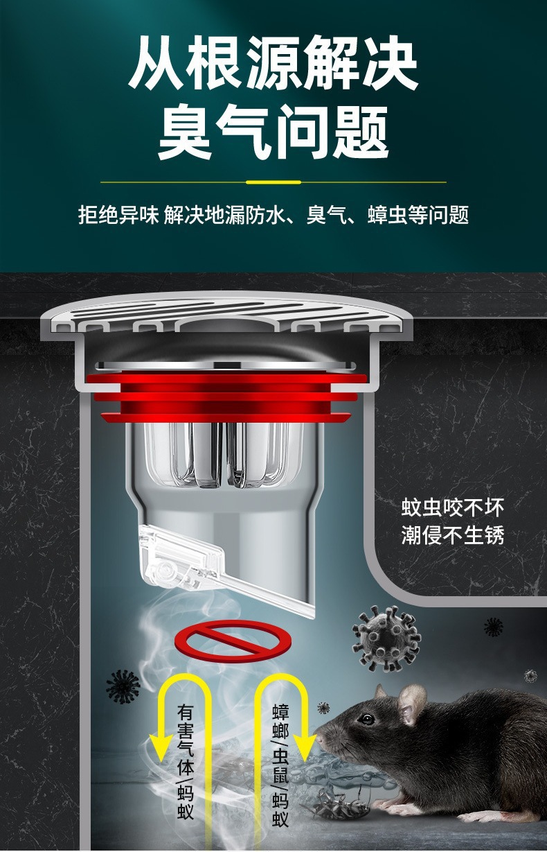 不锈钢地漏通用防臭排水装置地漏网毛发过滤网详情7