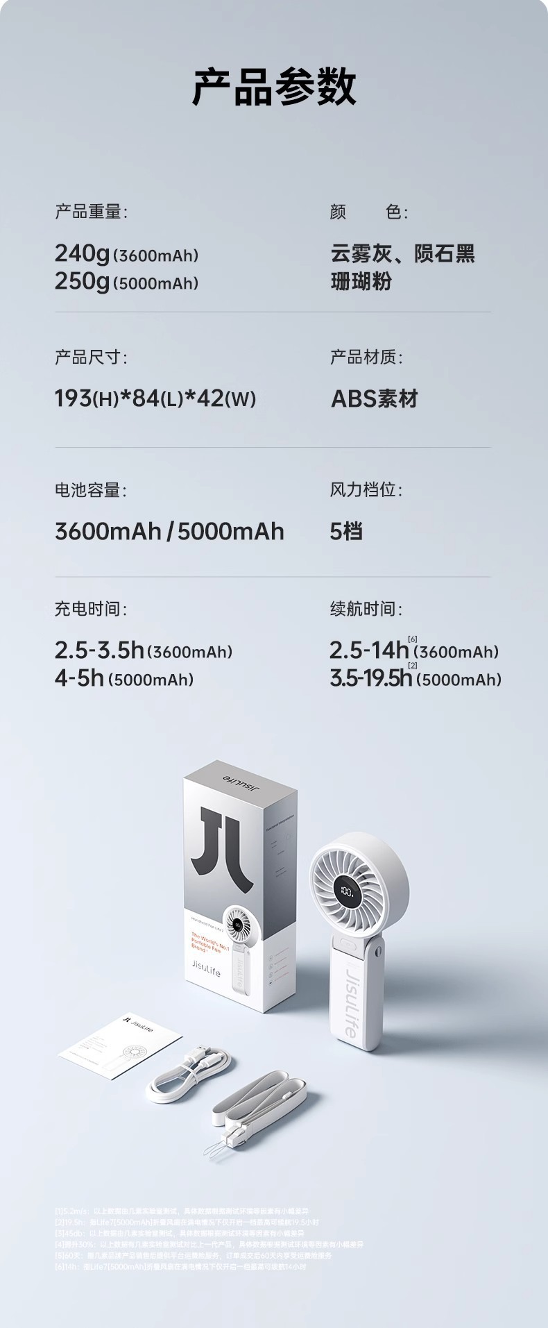 几素高速折叠手持小风扇usb充电风扇小型便携手拿电扇大风力Life7详情12