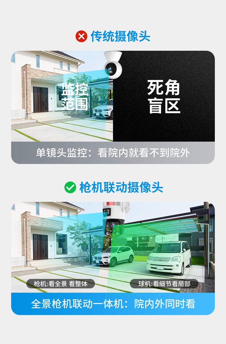 99倍光学变焦枪球摄像头4G终身免流量WIFI人形户外手机远程详情4