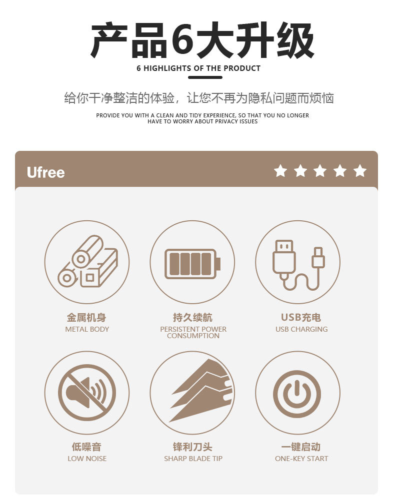 Ufree跨境爆款电动剃毛器亚马逊男士脱毛仪电动现货充电式理发器详情8