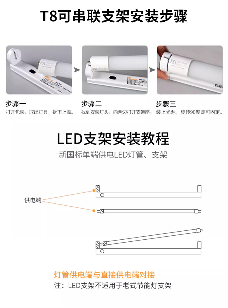 FSL佛山照明led灯管t8一体化超亮节能日光灯家用全套支架灯管1米2详情22