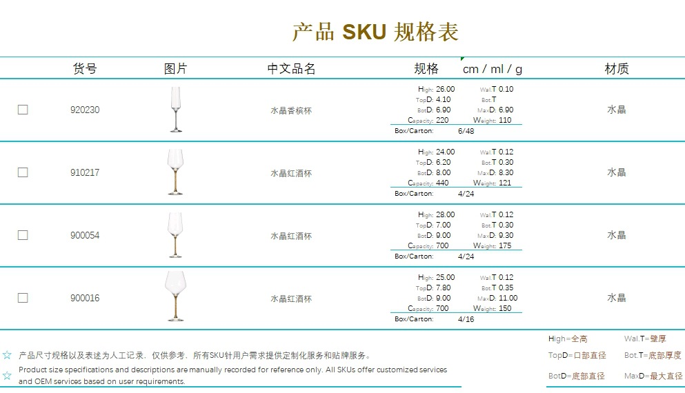 定制人工吹制金箔水晶玻璃红酒杯套装高脚酒杯个性创意家用红酒杯详情1