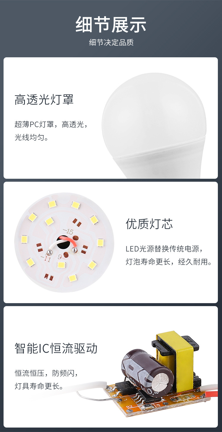 led灯泡家用商用超亮e14E27螺口节能灯泡电灯吊灯护眼无频闪球泡详情10