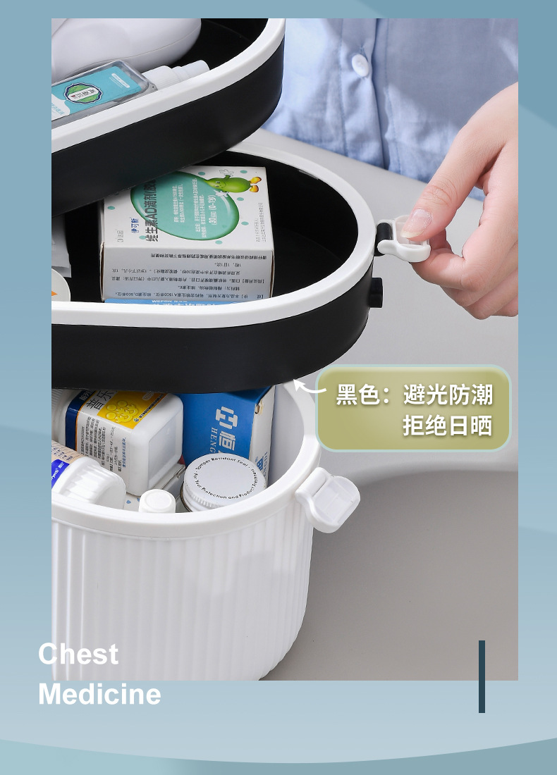 多层药箱家庭装家用大容量医药箱药物收纳盒药品收纳箱医疗箱手提详情11