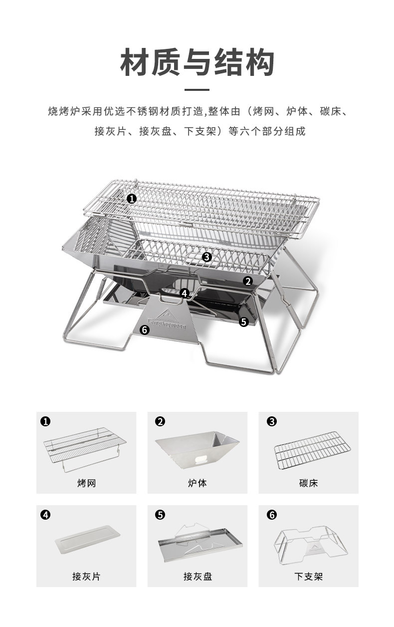 柯曼MT-3大号折叠便携不锈钢烤肉炉烧烤架BBQ烤箱烤网烧烤炉露营详情4