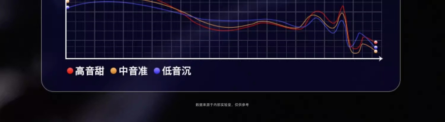 蓝牙耳机适用于苹果OPPO华为vivo安卓无线入耳式塞运动游戏详情17