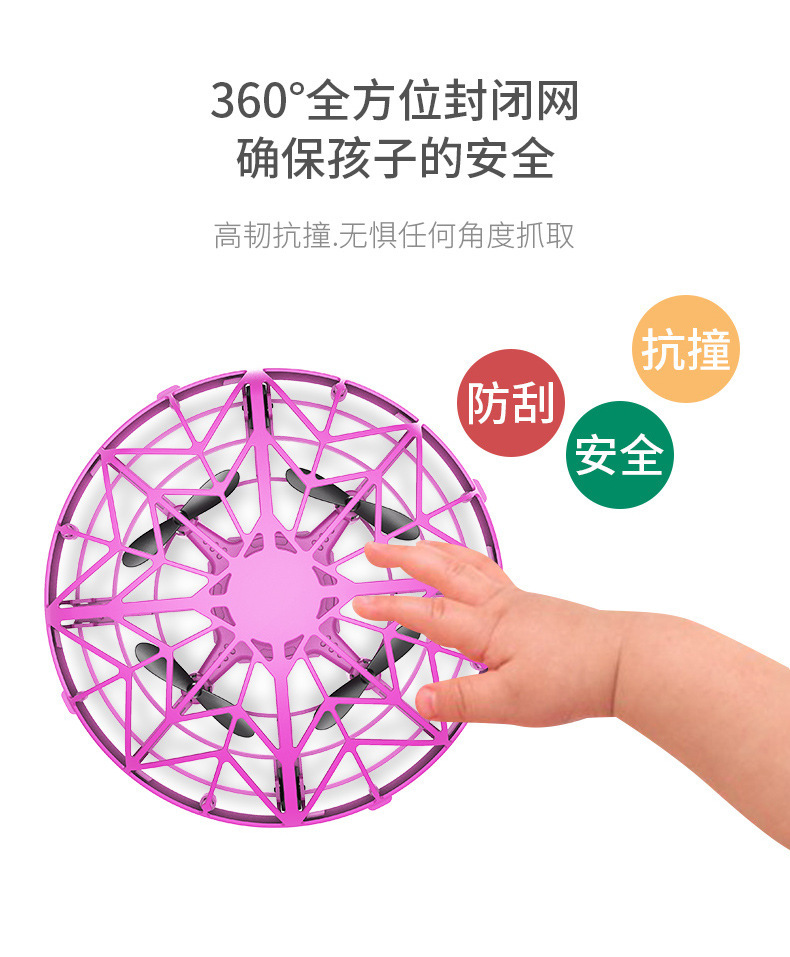 ABS plastic remote-controlled aircraft, remote-controlled fighter jets, high-quality quadcopters, foam drones pic 82