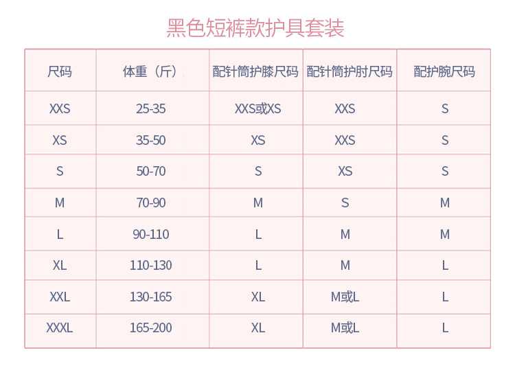 【BERTON OUTDOOOR】滑雪运动内穿护具裤护肘护腕滑板溜冰滑冰防摔户外骑行运动护臀套装贴身多维保护详情1