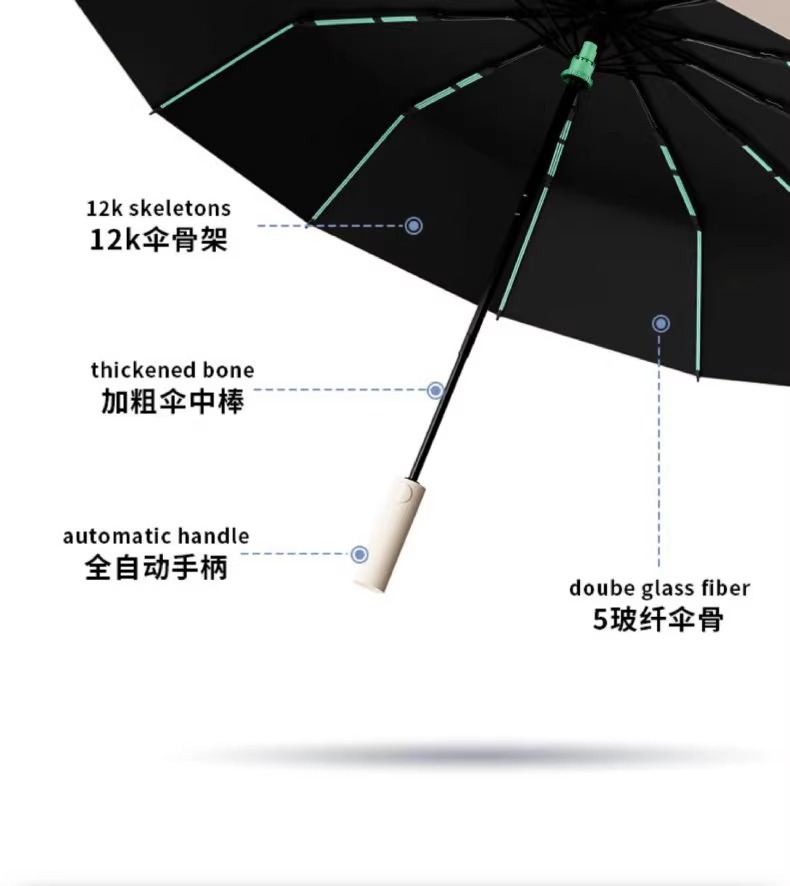 全自动雨伞加大加厚遮阳伞黑胶防晒超大折叠抗风定制批发晴雨伞详情7