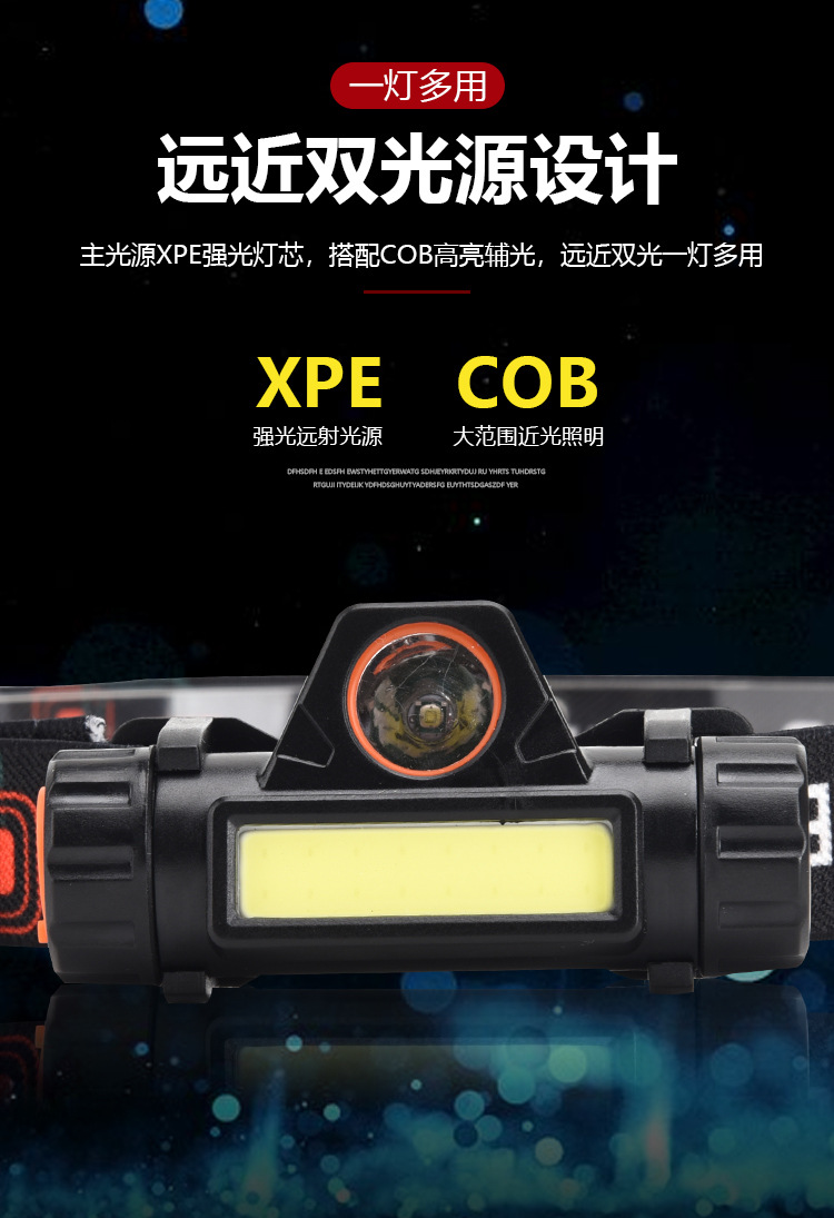 New cross-border multi-functional magnetic working LED headlamp, USB charging COB outdoor strong light portable headlamp pic 2