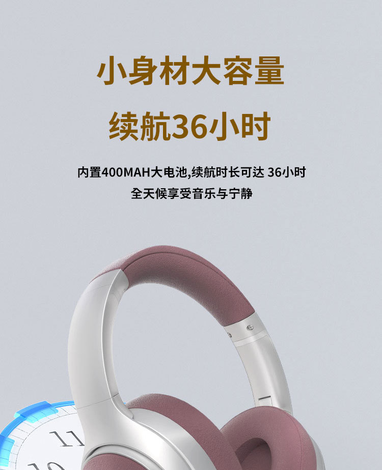 爱虎耳机跨境新品ANC头戴式蓝牙耳机 ANC 801降噪无线长续航耳麦可折叠详情9