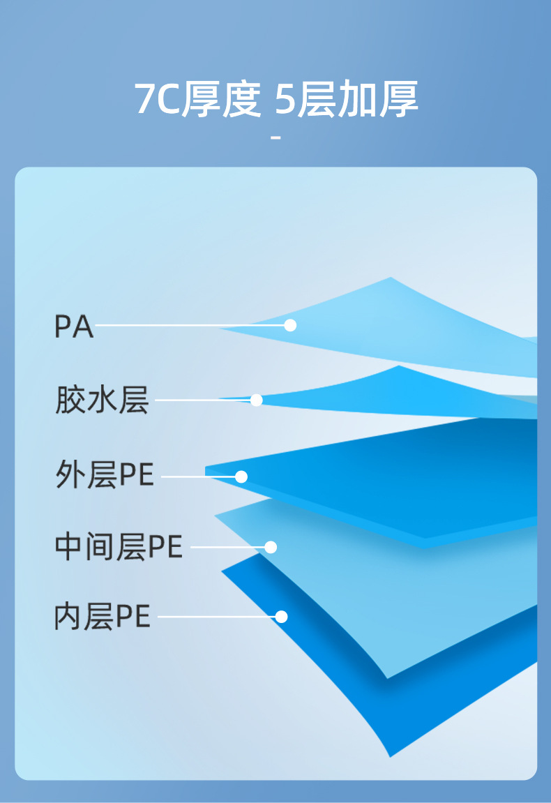 Taili vacuum compression bag, non-pumping storage bag, three-dimensional clothing arrangement and packaging vacuum bag, pressure discharge storage bag pic 8