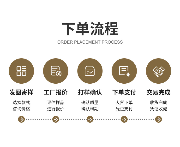 青花百鸟陶瓷筷子家用新中式复古青花瓷筷高档抗菌防霉筷勺套装国潮详情2