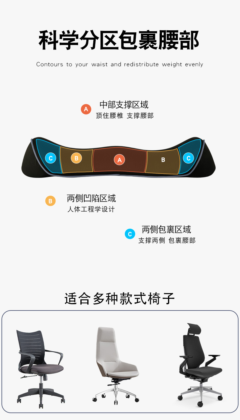 Slow rebound memory foam lumbar pillow, gap lumbar support in the recreation house, car lumbar support, office car lumbar support pic 5