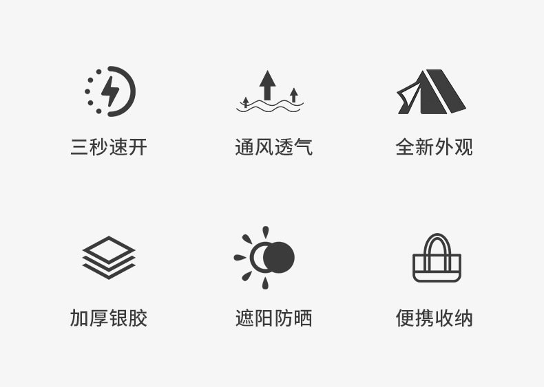 Wholesale of 3-4 person outdoor camping tents, hexagonal fully automatic folding quick-opening canopies, thickened rainproof self-driving equipment pic 8