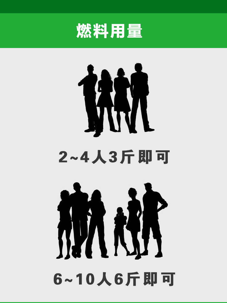 户外烧烤碳木炭果木炭机制炭烧烤碳速竹炭燃炭炭无烟炭火锅球碳炭详情11