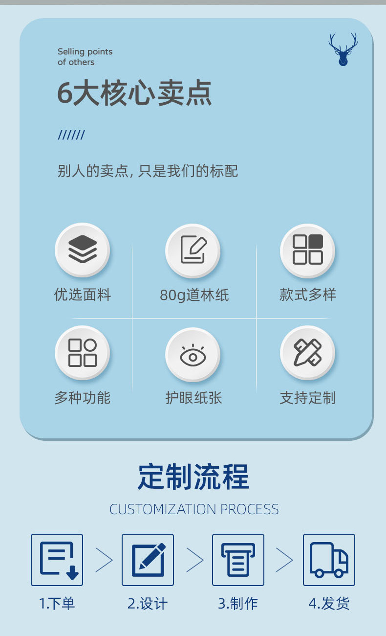本子高颜值批发a5笔记本定制logo带图案厚日记本定做商务记事本详情2
