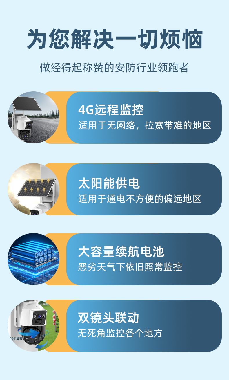 太阳能监控器360可夜视不插电4G摄像头无电无网野外果园养殖专用详情4