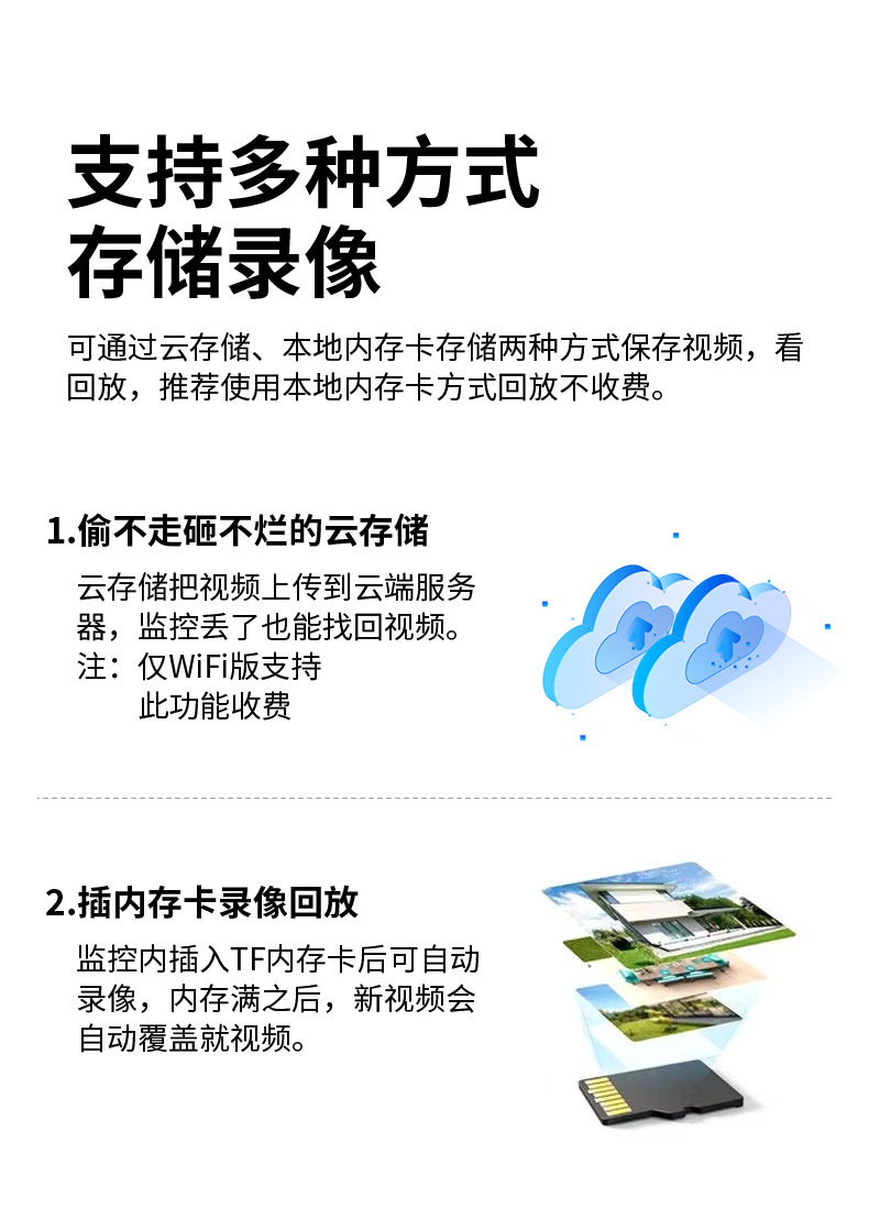 HiEasy跨境真四目4镜头AOV太阳能4G监控摄像头高清夜视手机远程详情15