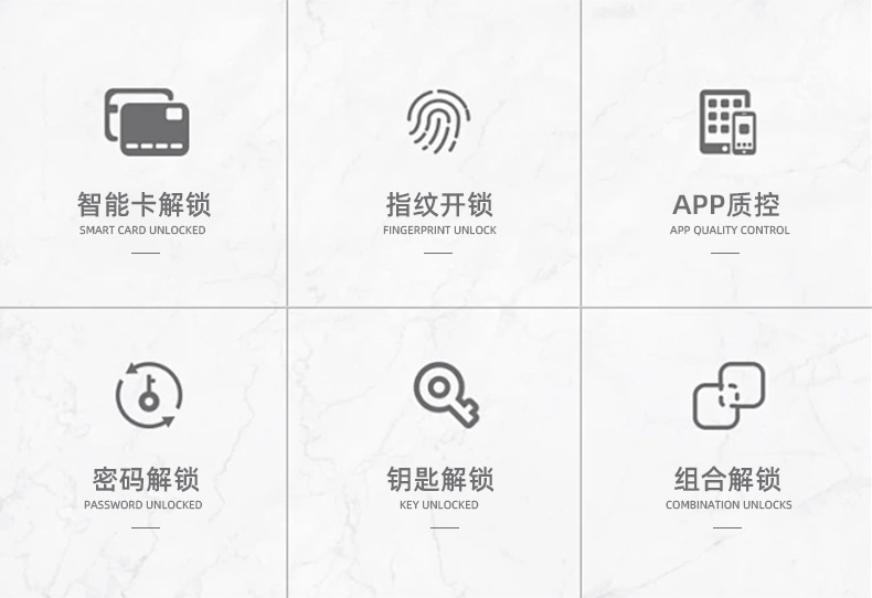 指纹智能门锁家用全自动3d人脸识别防盗密码锁入户门指纹锁批发详情2