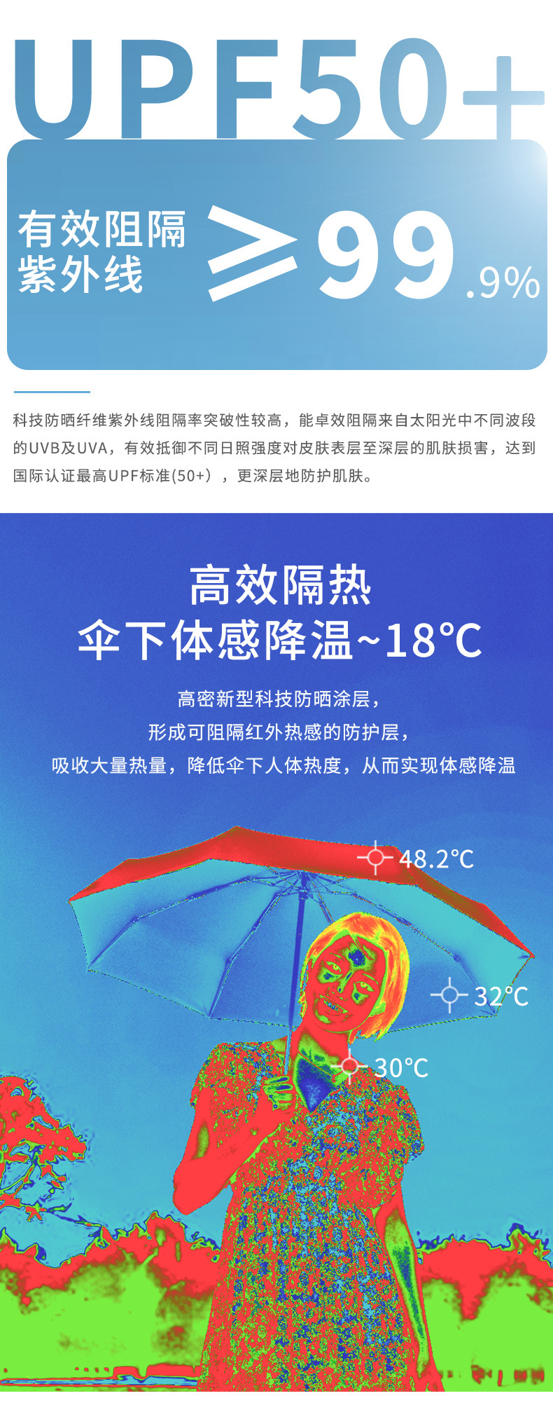 胶囊伞遮阳迷你口袋伞晴雨伞折叠伞高级感五折防紫外线防晒遮阳伞详情13