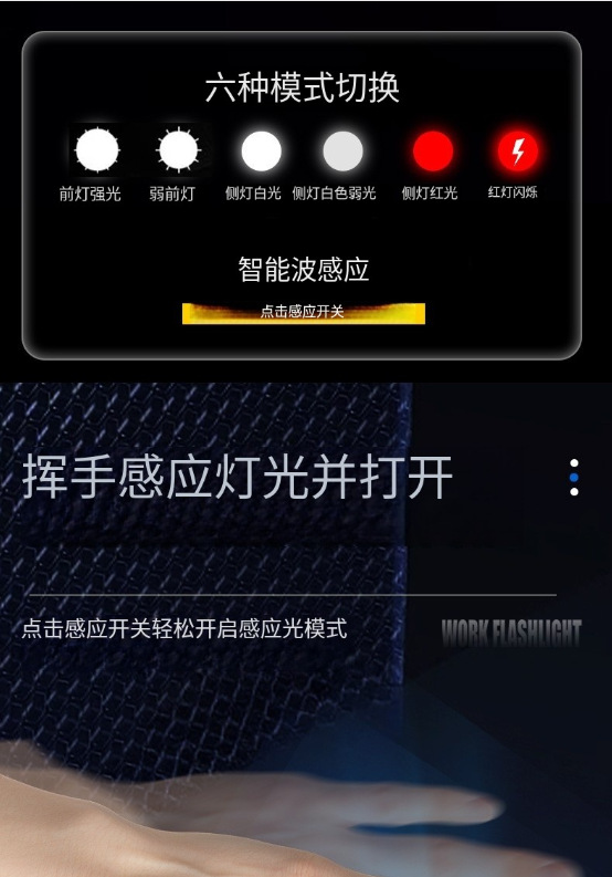 Multifunctional portable mini high-intensity dual light source work light TYPE-C Outdoor magnetic long-range radiation work coat and hat clip light pic 9