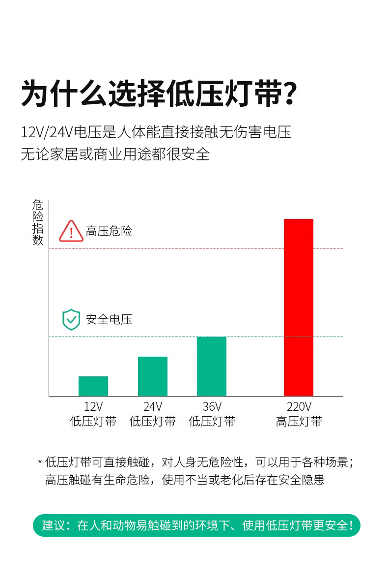 led low-voltage flowing light strips, flexible soft light strips, home decoration ceiling, cabinet, display cabinet, wine cabinet light strips, wardrobe line lights pic 2