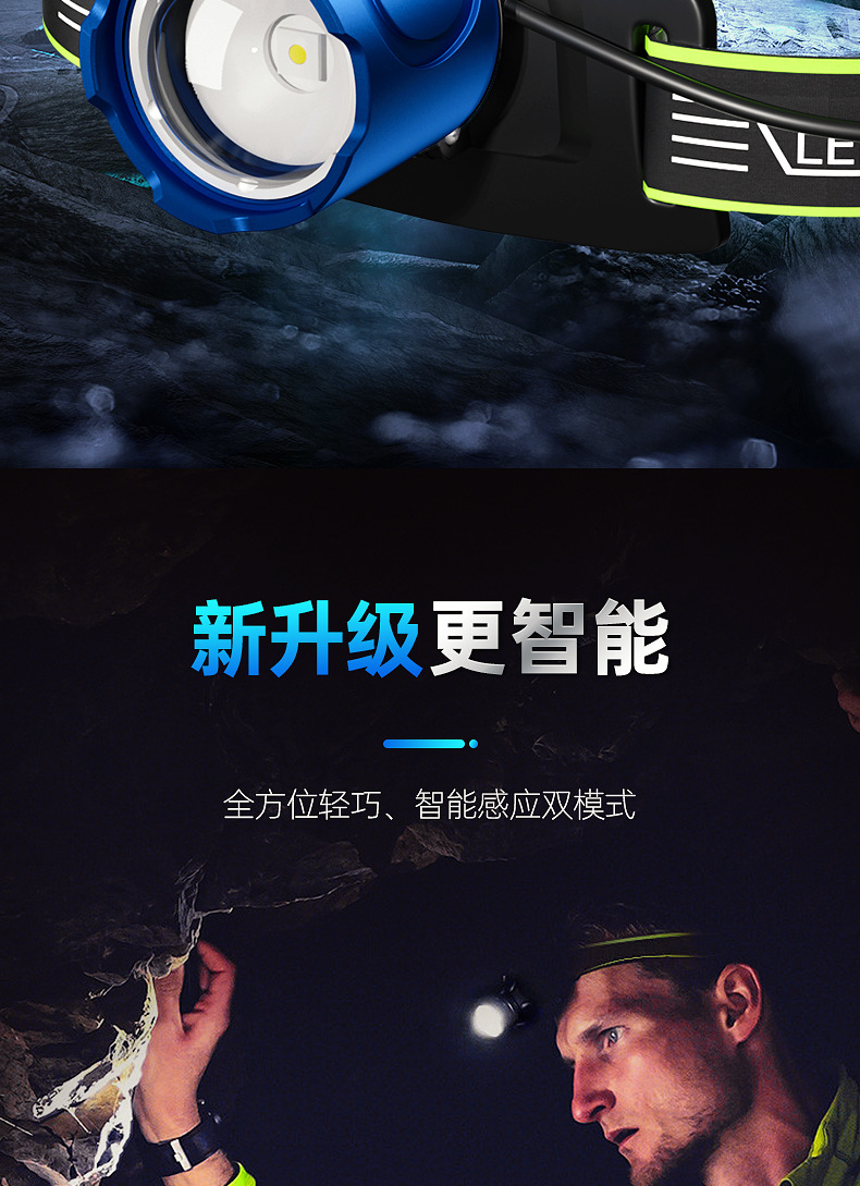 Aluminum alloy headlamp, dual lithium battery, outdoor strong light, waterproof LED charging head-mounted camping fishing searchlight, daily necessities lighting flashlight pic 2