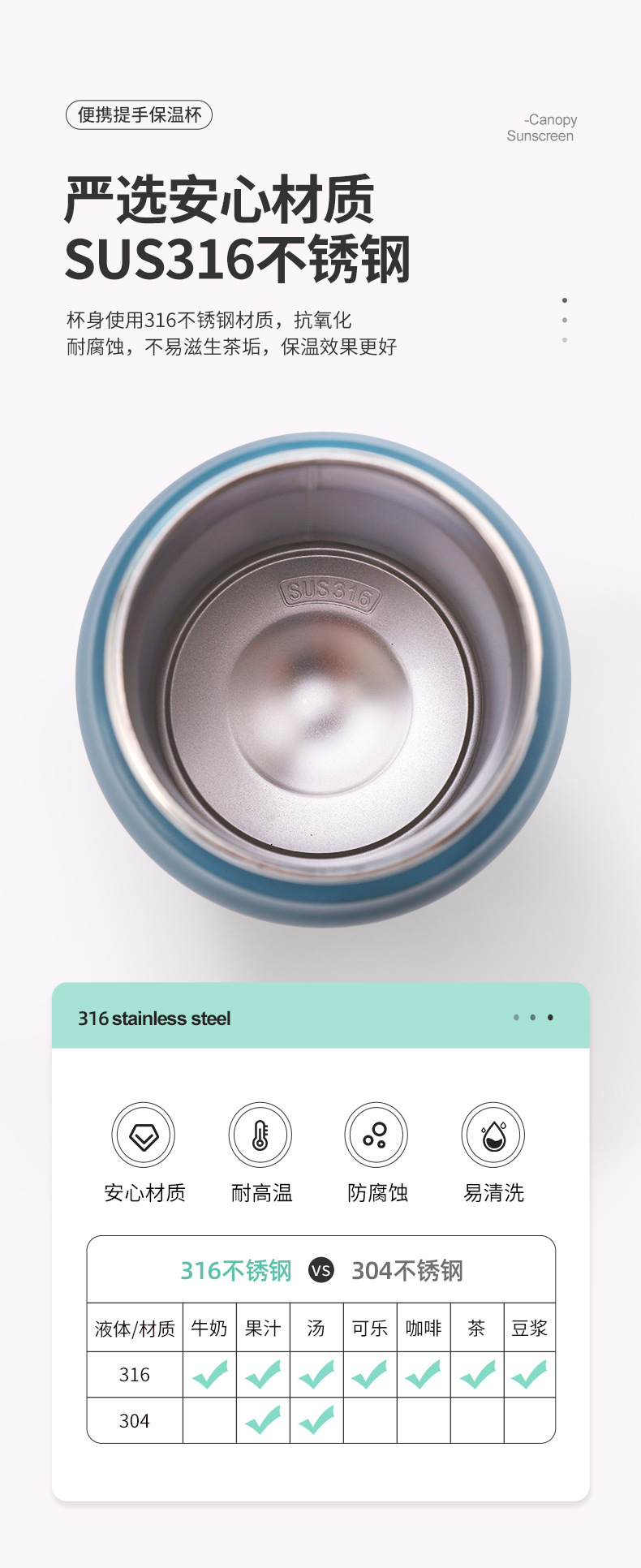 跨境直供316不锈钢保温杯运动户外吸管运动水壶便携大容量提手壶详情6
