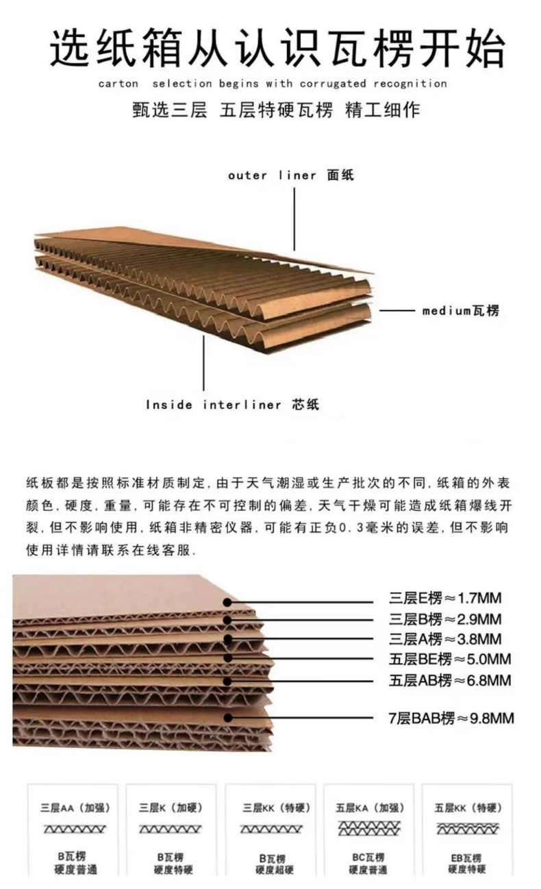 内径宽32cm 电子零件长33-47cm飞机盒服装盒眼镜包装盒厂家直包邮详情20