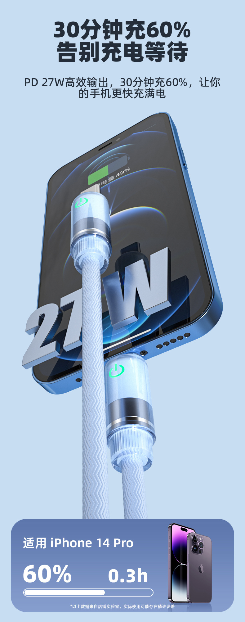 加粗编织66W超级快充数据线适用华为苹果pd27W快充安卓手机充电线详情6