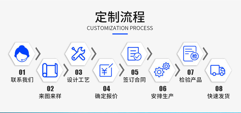凹面电磁炉专用锅不粘锅不生锈双屏三层钢不锈钢炒锅圆底炒菜家用详情4