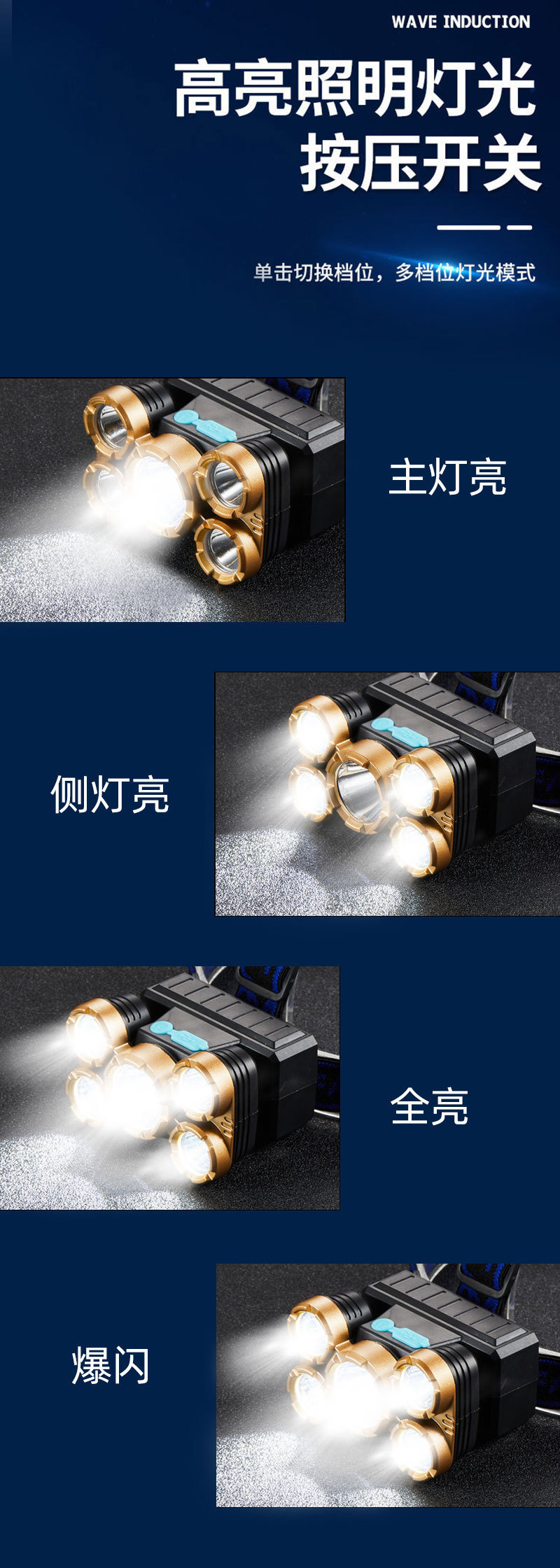 热销5LED强光头灯充电超亮头戴式电筒户外便携照明灯防水钓鱼头灯详情4