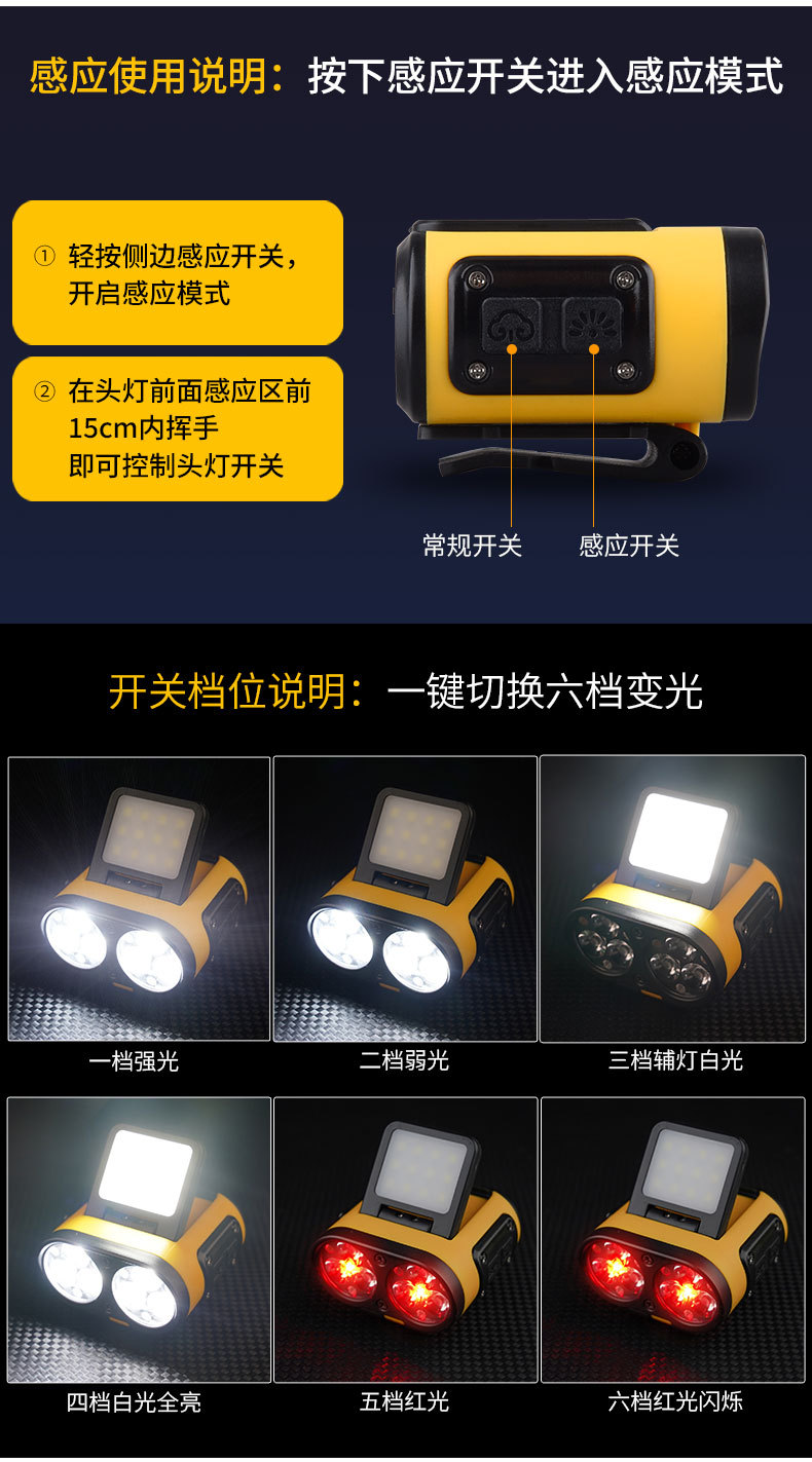 led sensor headlamp, outdoor strong light, long battery life, lithium battery, special night fishing lamp for outdoor fishing, head-mounted flashlight pic 9