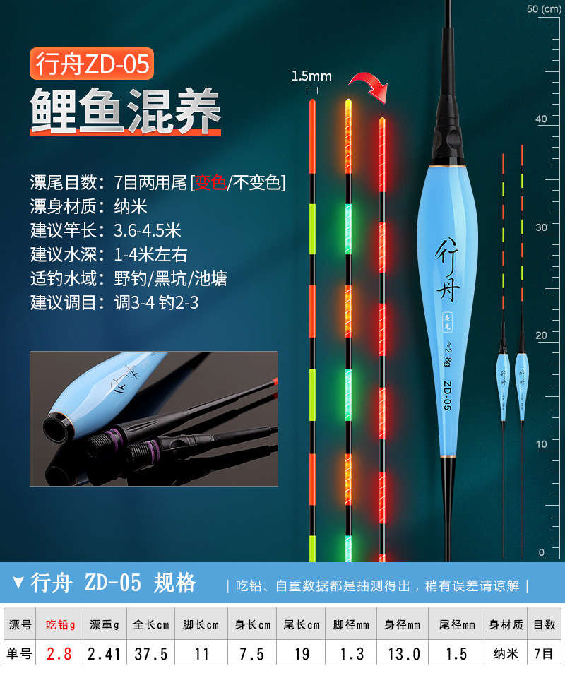 Luminous float bite hook color-changing float large object electronic float night fishing carp float super bright intelligent alarm fishing gear hard tail pic 38