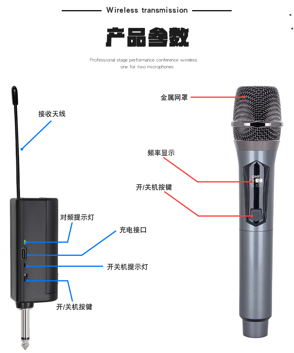 Wireless microphone charging for two people, home KTV sound card live streaming karaoke, professional handheld 2.4G wireless microphone pic 16